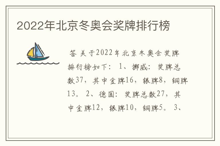 2022年北京冬奥会奖牌排行榜