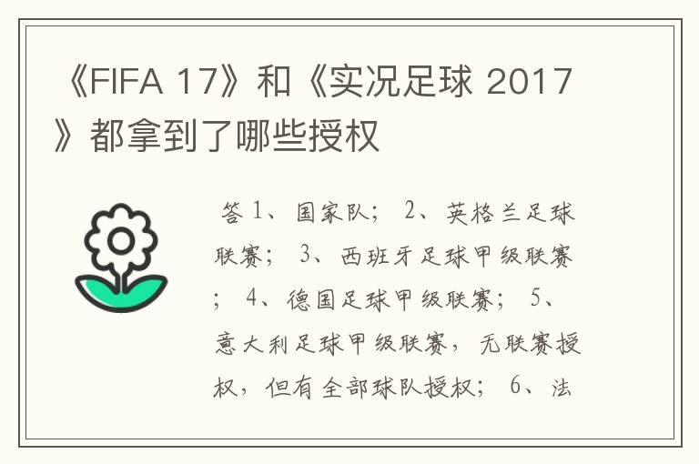 《FIFA 17》和《实况足球 2017》都拿到了哪些授权