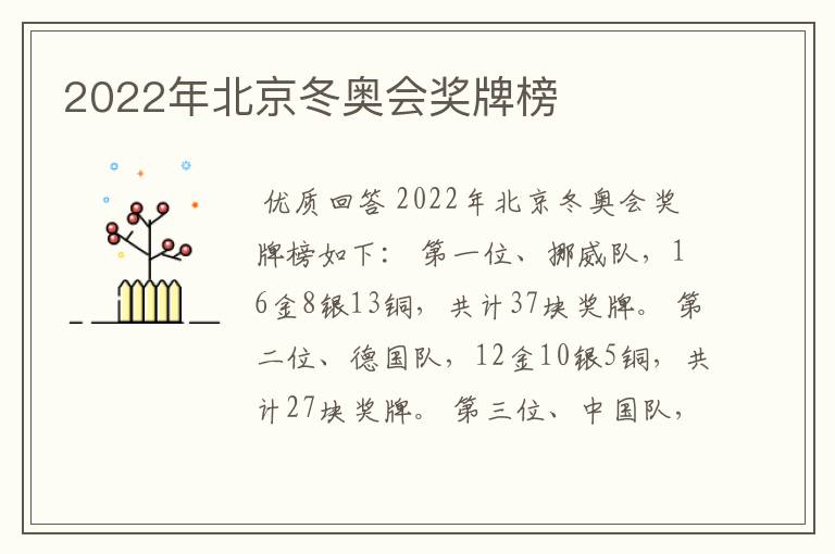 2022年北京冬奥会奖牌榜