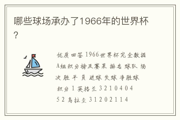 哪些球场承办了1966年的世界杯？