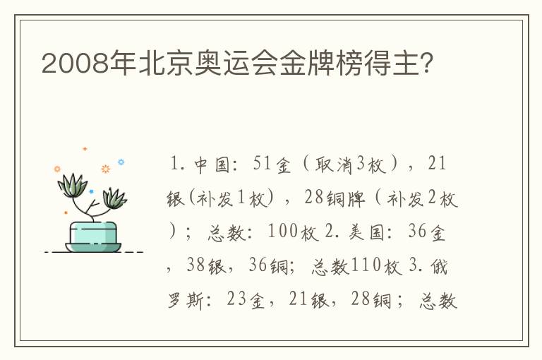 2008年北京奥运会金牌榜得主？