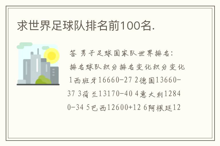 求世界足球队排名前100名.