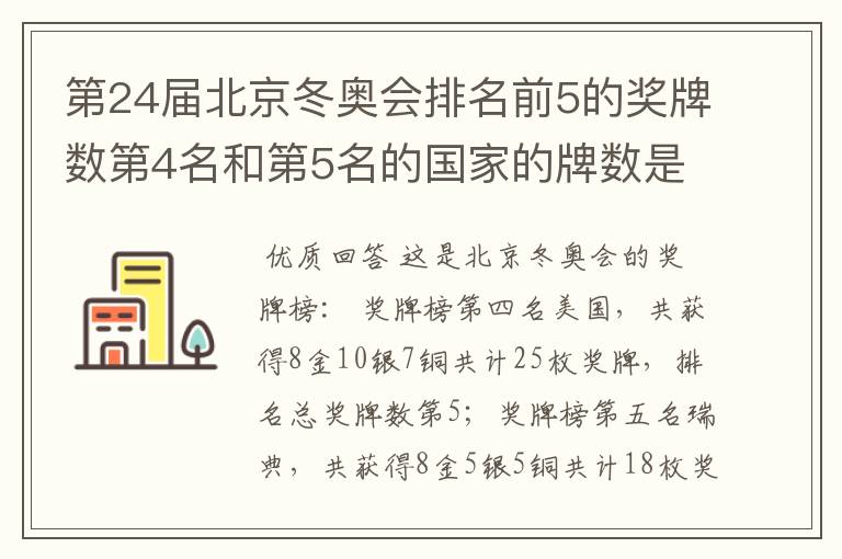 第24届北京冬奥会排名前5的奖牌数第4名和第5名的国家的牌数是多少？