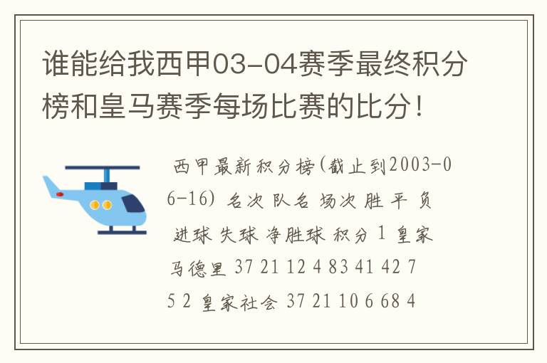 谁能给我西甲03-04赛季最终积分榜和皇马赛季每场比赛的比分！