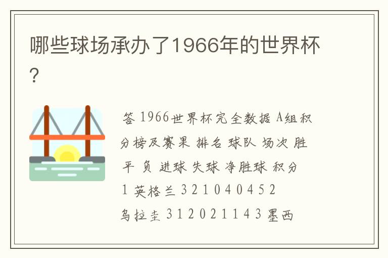 哪些球场承办了1966年的世界杯？