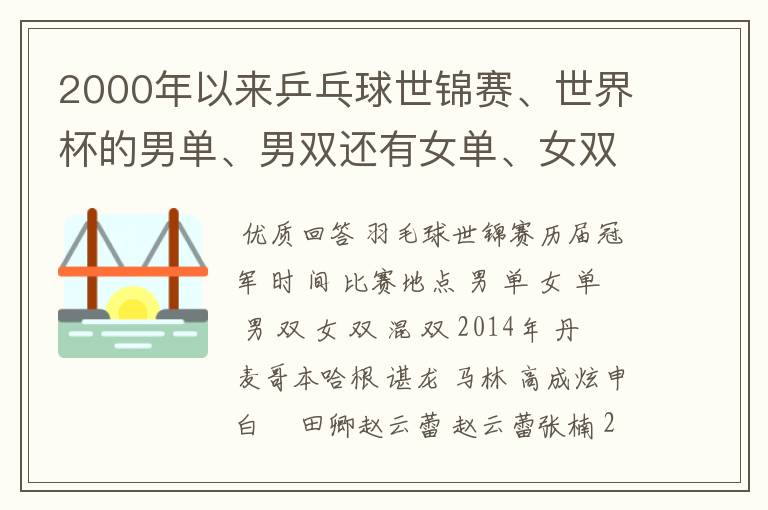 2000年以来乒乓球世锦赛、世界杯的男单、男双还有女单、女双、混双的冠军