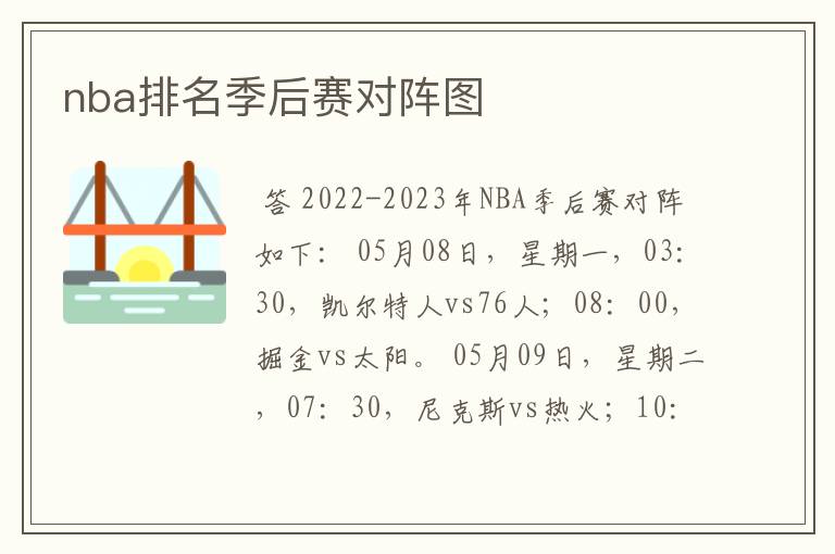 nba排名季后赛对阵图