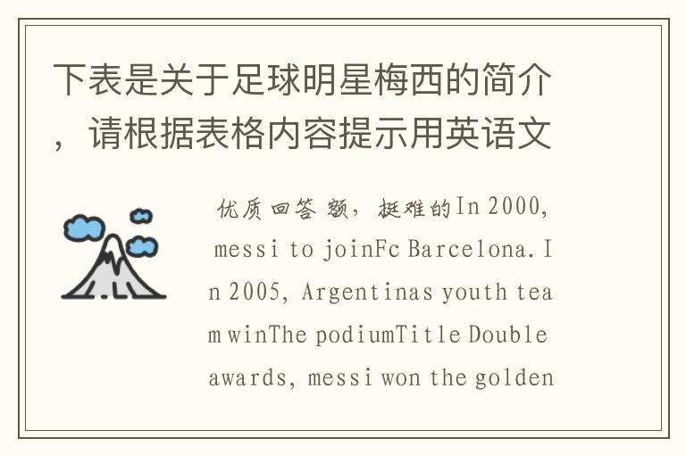 下表是关于足球明星梅西的简介，请根据表格内容提示用英语文章。词数要求30左右