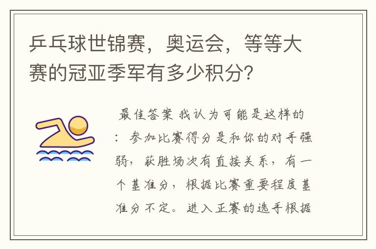 乒乓球世锦赛，奥运会，等等大赛的冠亚季军有多少积分？