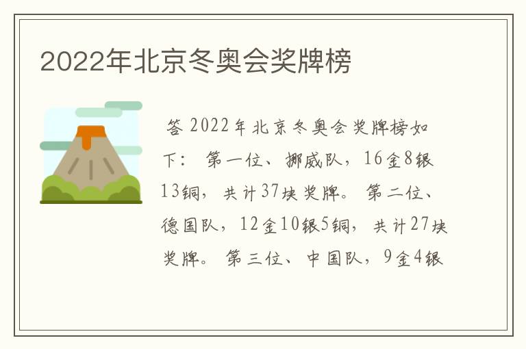 2022年北京冬奥会奖牌榜