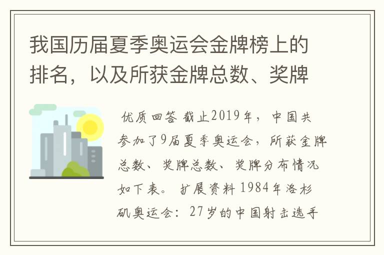 我国历届夏季奥运会金牌榜上的排名，以及所获金牌总数、奖牌总数、奖牌分布等情况。