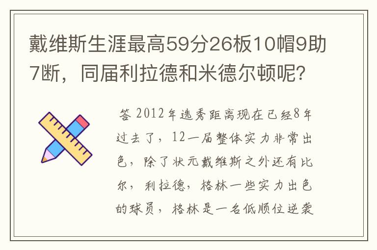 戴维斯生涯最高59分26板10帽9助7断，同届利拉德和米德尔顿呢？