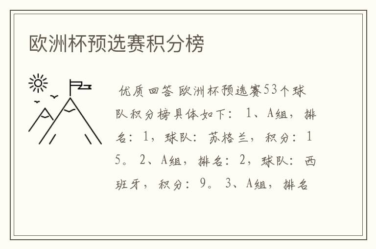 欧洲杯预选赛积分榜