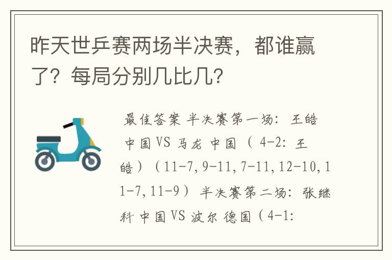 昨天世乒赛两场半决赛，都谁赢了？每局分别几比几？