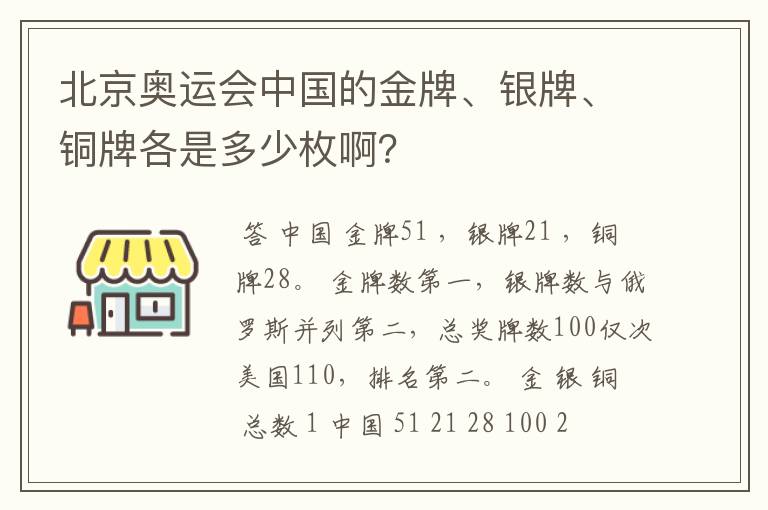 北京奥运会中国的金牌、银牌、铜牌各是多少枚啊？