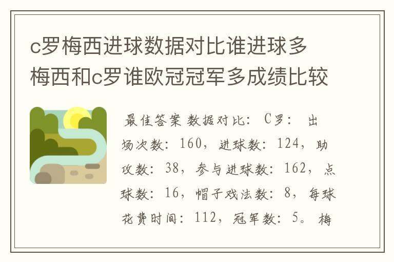 c罗梅西进球数据对比谁进球多 梅西和c罗谁欧冠冠军多成绩比较