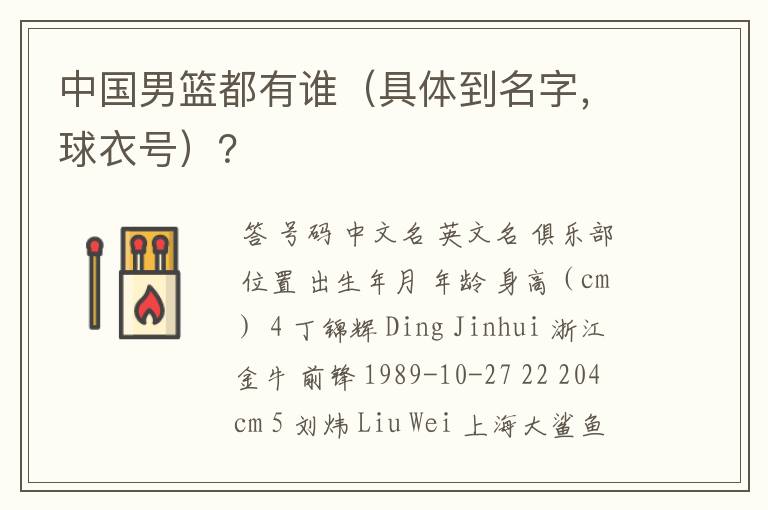 中国男篮都有谁（具体到名字，球衣号）？