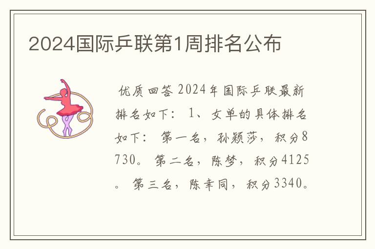 2024国际乒联第1周排名公布