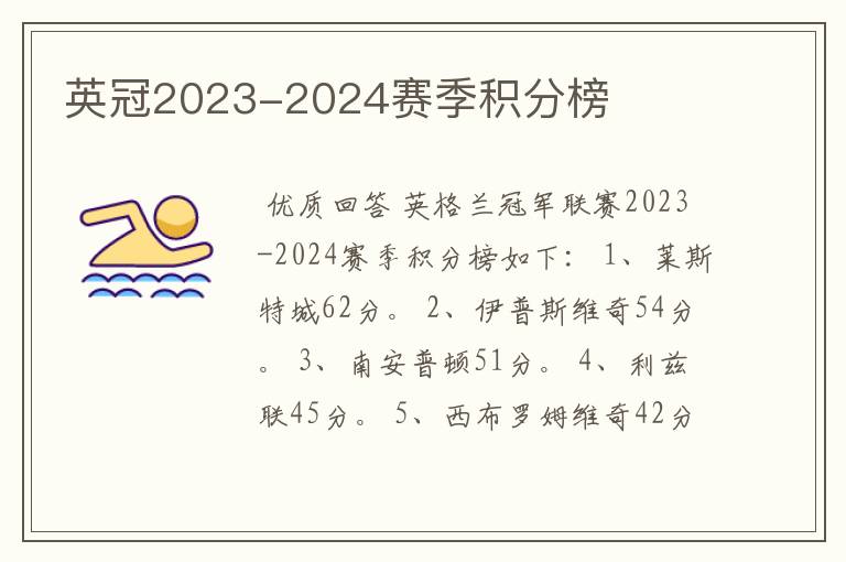 英冠2023-2024赛季积分榜