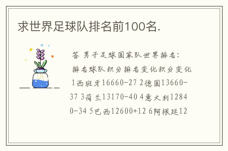 求世界足球队排名前100名.