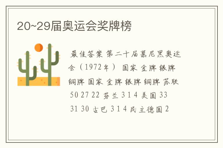 20~29届奥运会奖牌榜