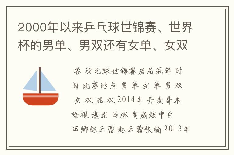 2000年以来乒乓球世锦赛、世界杯的男单、男双还有女单、女双、混双的冠军