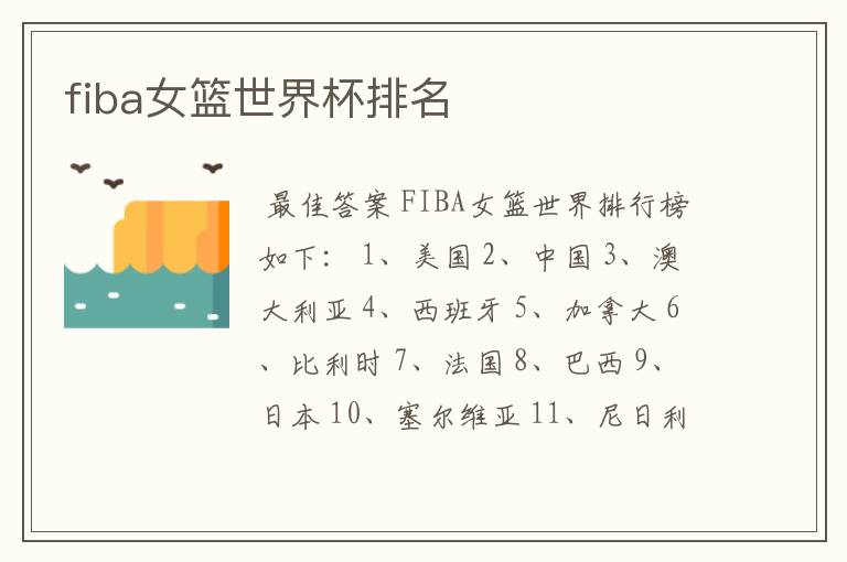 fiba女篮世界杯排名