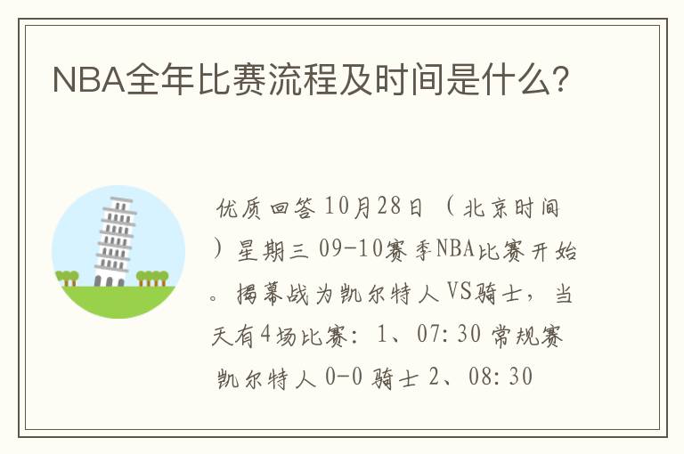 NBA全年比赛流程及时间是什么？