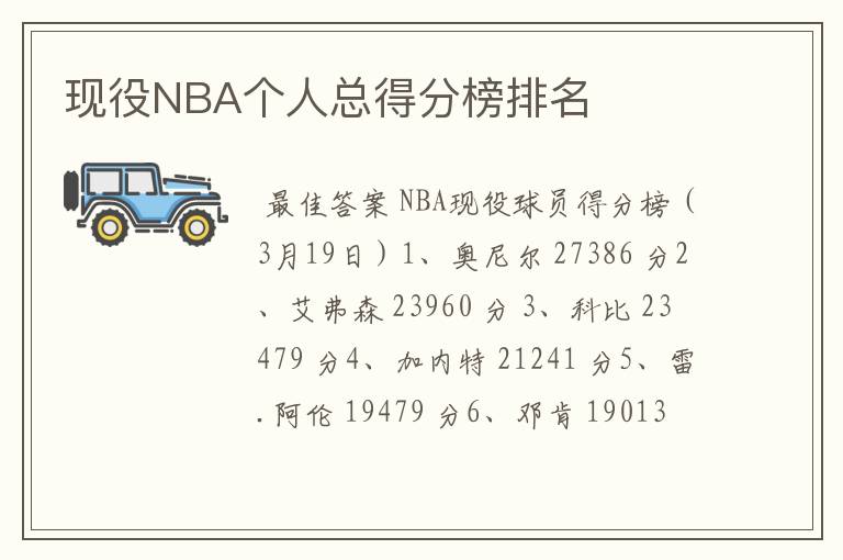 现役NBA个人总得分榜排名