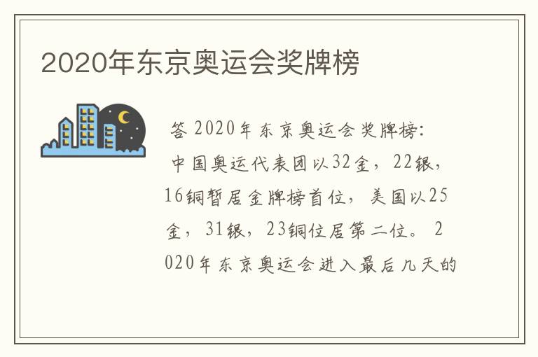 2020年东京奥运会奖牌榜