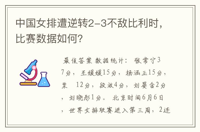 中国女排遭逆转2-3不敌比利时，比赛数据如何？