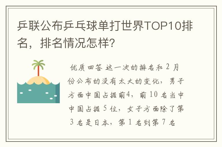 乒联公布乒乓球单打世界TOP10排名，排名情况怎样？