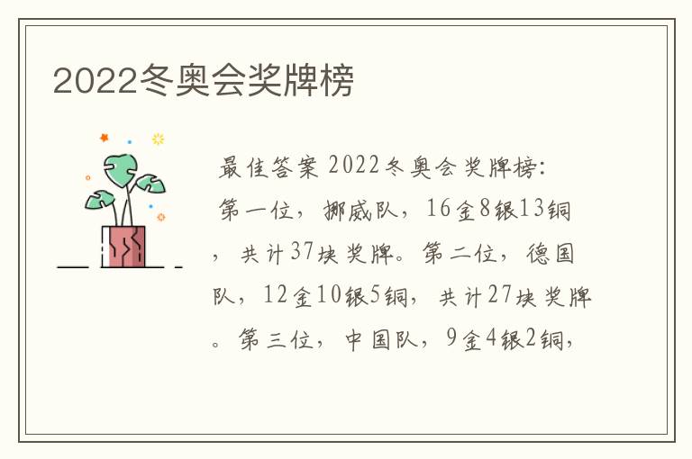 2022冬奥会奖牌榜