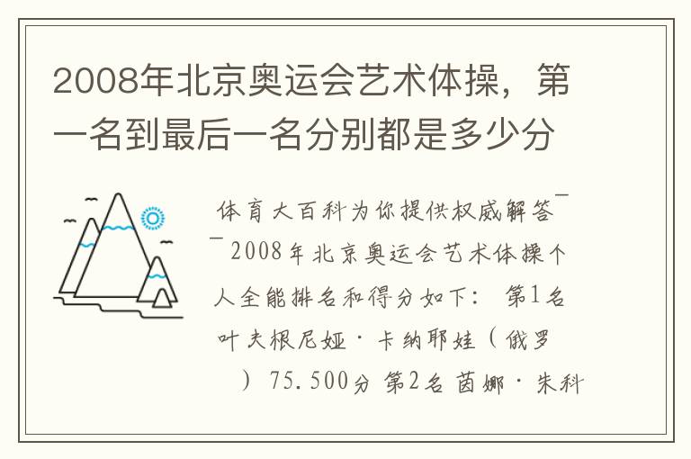 2008年北京奥运会艺术体操，第一名到最后一名分别都是多少分