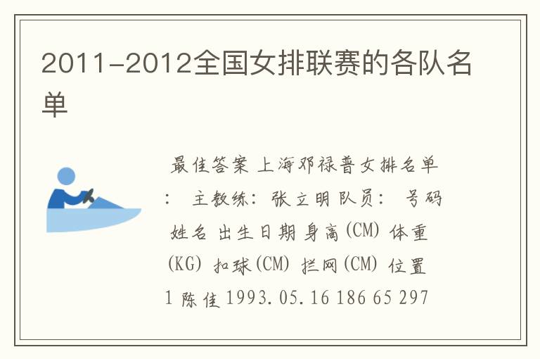 2011-2012全国女排联赛的各队名单