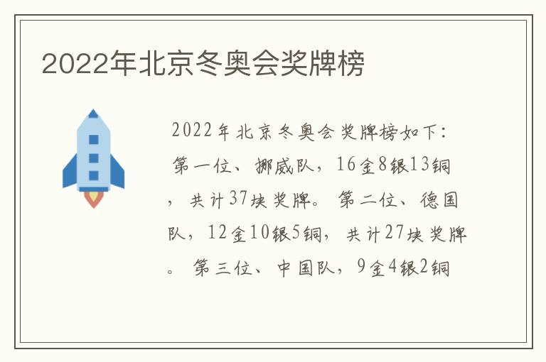 2022年北京冬奥会奖牌榜