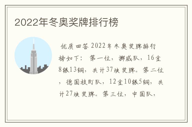 2022年冬奥奖牌排行榜