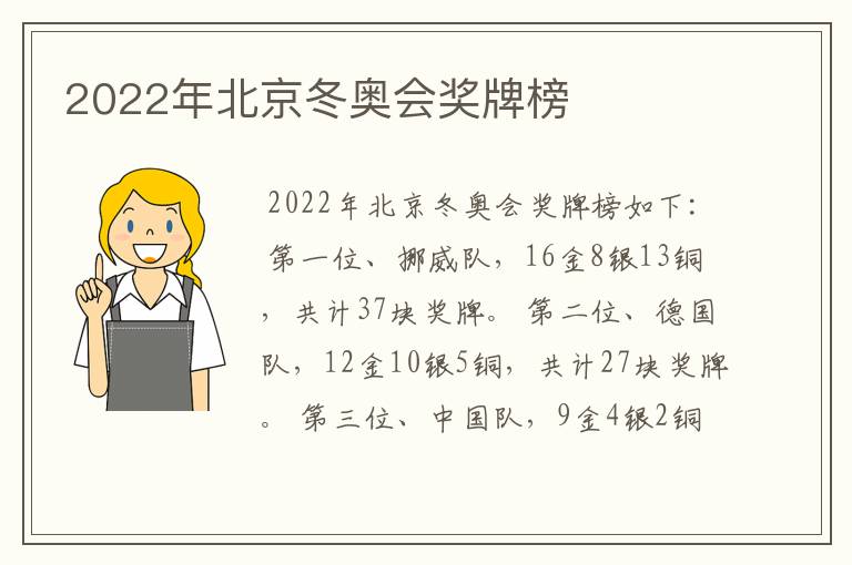 2022年北京冬奥会奖牌榜