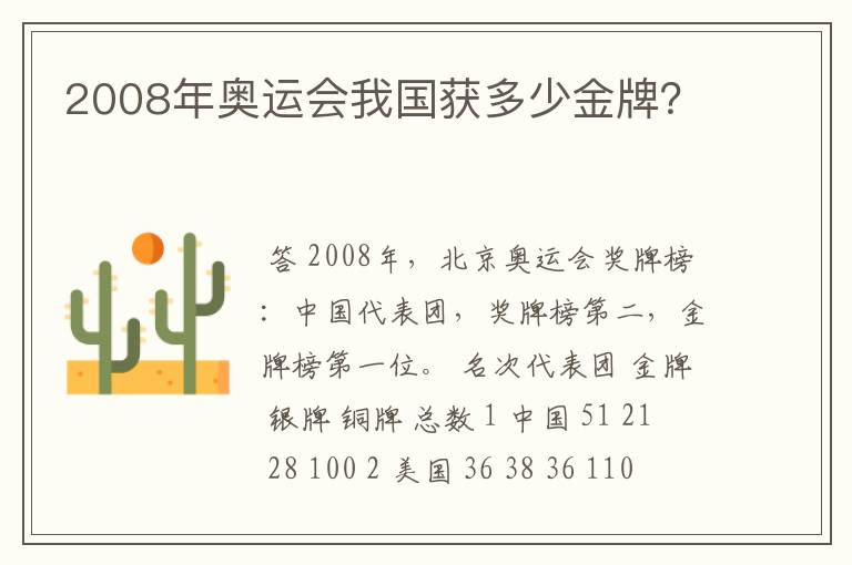 2008年奥运会我国获多少金牌？