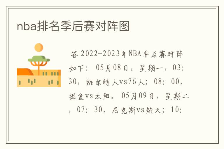 nba排名季后赛对阵图