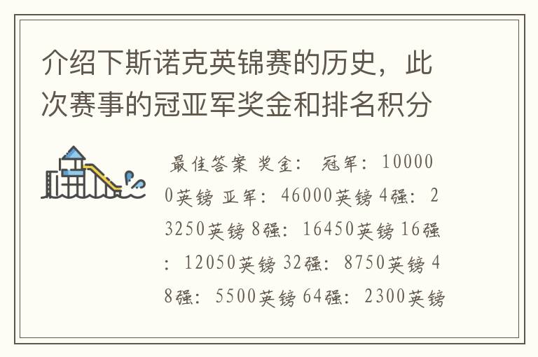 介绍下斯诺克英锦赛的历史，此次赛事的冠亚军奖金和排名积分各是多少？