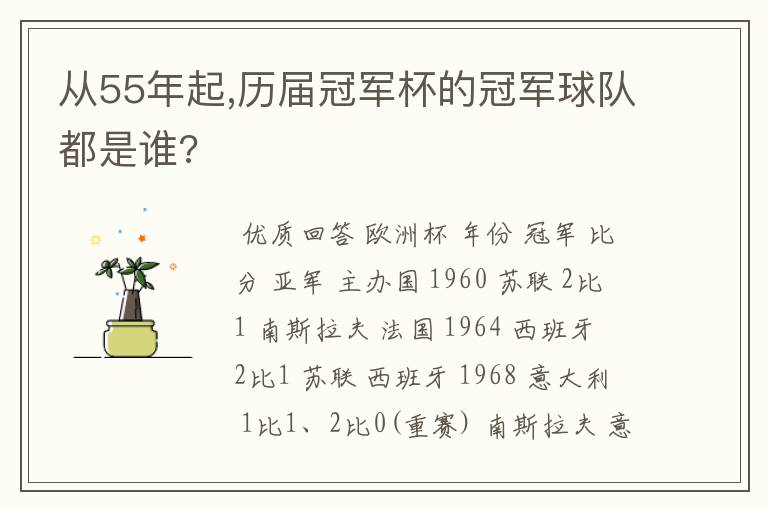 从55年起,历届冠军杯的冠军球队都是谁?