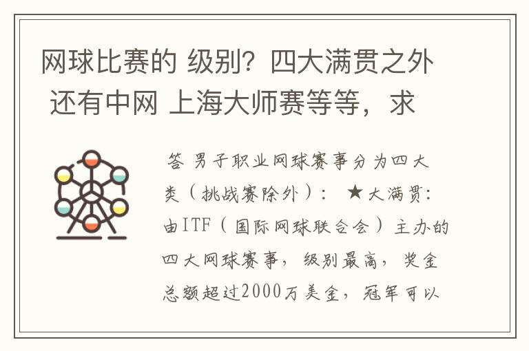 网球比赛的 级别？四大满贯之外 还有中网 上海大师赛等等，求详细的级别序列？