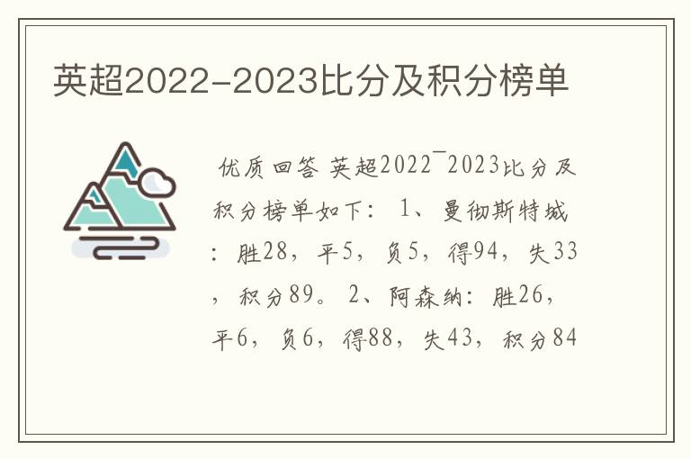 英超2022-2023比分及积分榜单