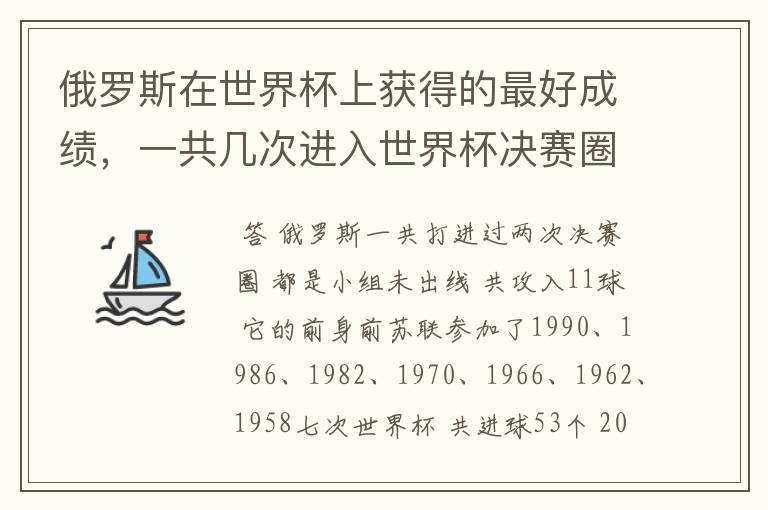 俄罗斯在世界杯上获得的最好成绩，一共几次进入世界杯决赛圈，踢进过几个球？