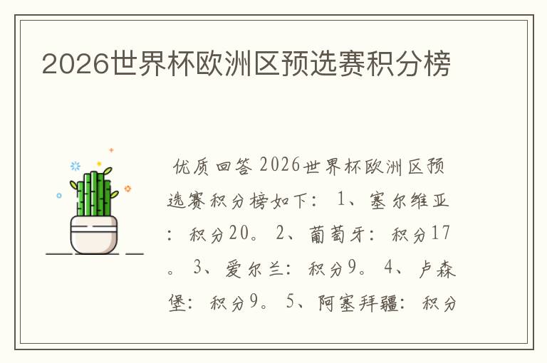 2026世界杯欧洲区预选赛积分榜