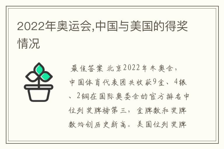 2022年奥运会,中国与美国的得奖情况