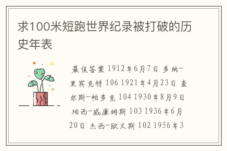 求100米短跑世界纪录被打破的历史年表