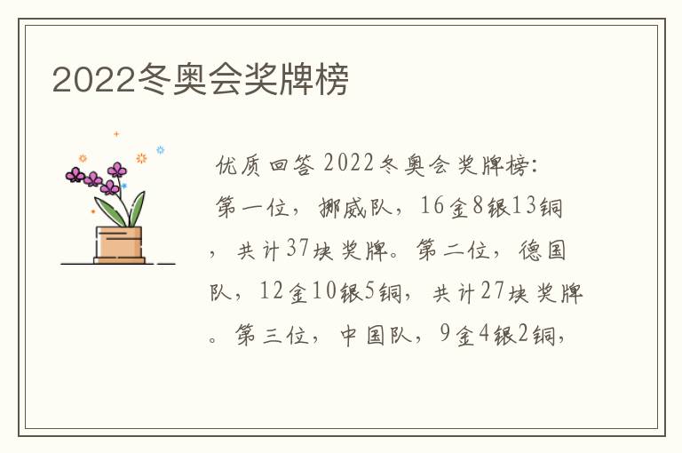 2022冬奥会奖牌榜