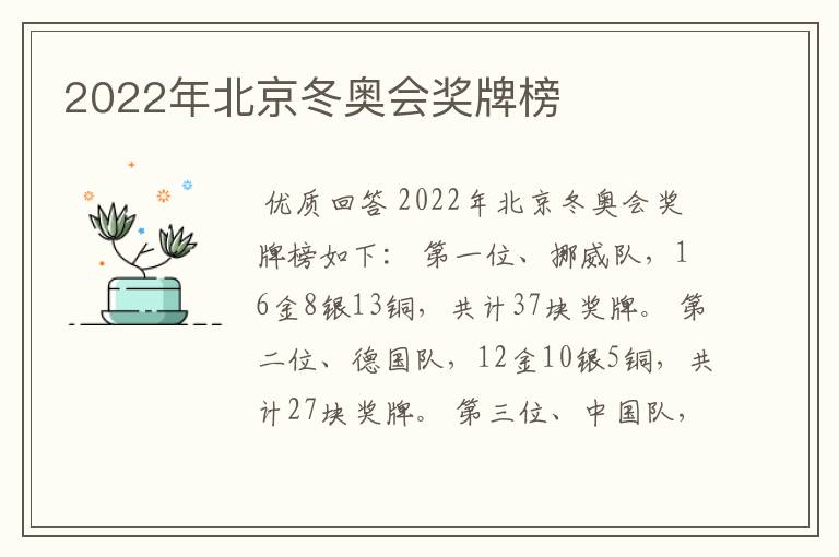 2022年北京冬奥会奖牌榜